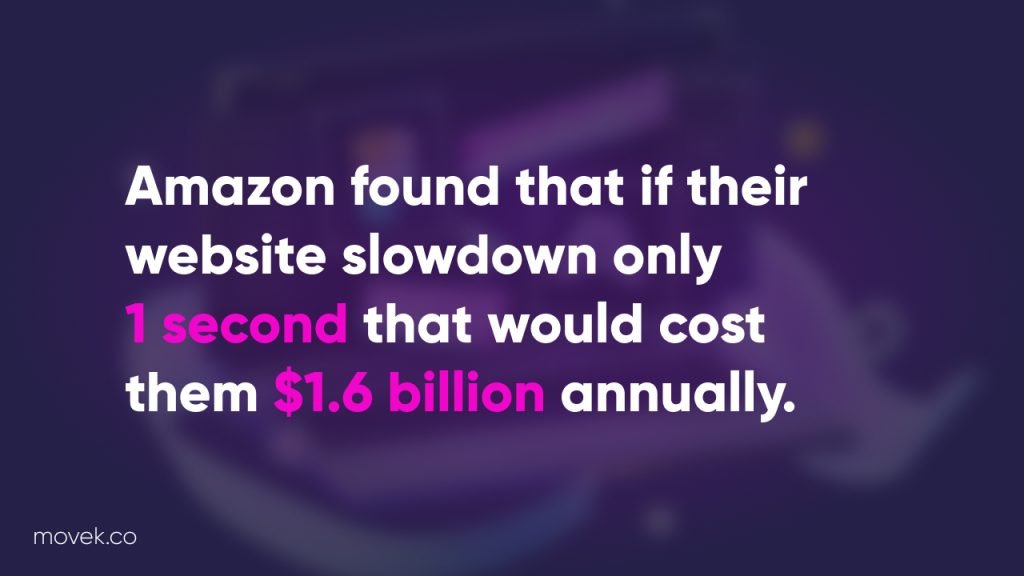 Why Website Speed Matters? Amazon found that if their website slowdown only only 1 second that would cost them $1.6 billion annually.